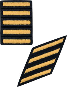 army regulation for deployment stripes.